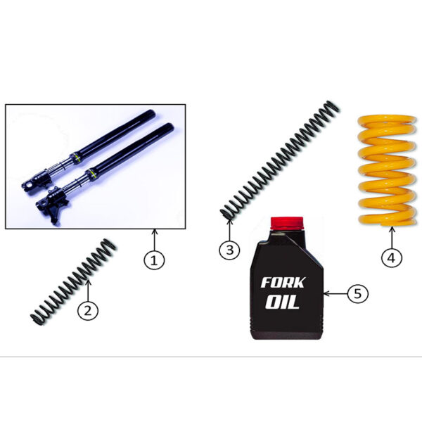 GP-2 vering accessories