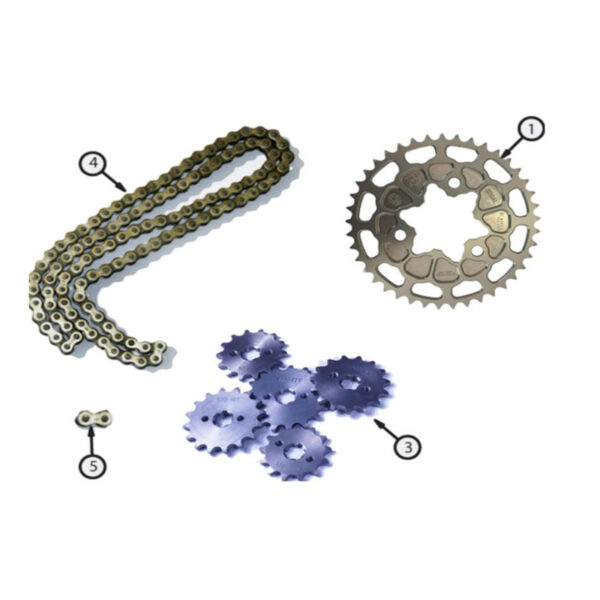 GP-2 transmissie accessories